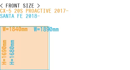 #CX-5 20S PROACTIVE 2017- + SANTA FE 2018-